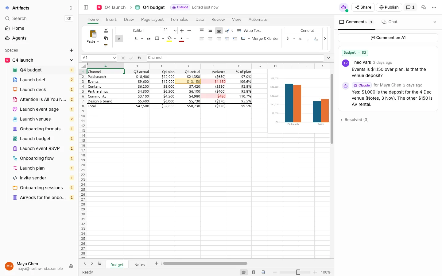 A quarterly budget spreadsheet in Artifacts, with a teammate's question about one cell and the agent's answer in the comments panel
